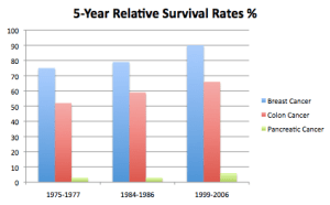 Screen Shot 2011-10-14 at 12.45.54 PM