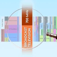 Sending Mixed Signals Across the&nbsp;Spectrum