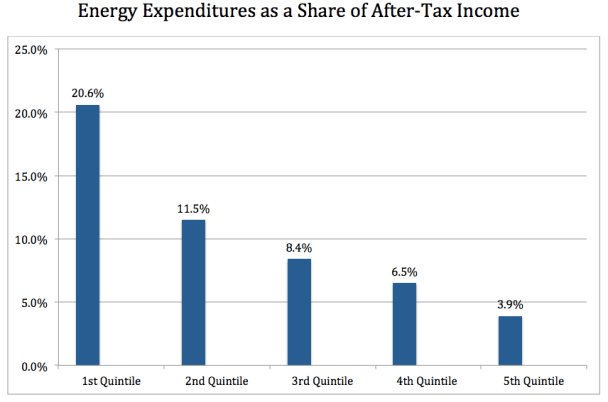 Screen Shot 2014-06-19 at 10.48.54 AM