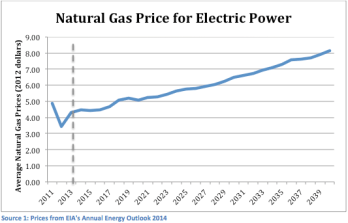 Screen Shot 2014-07-24 at 4.26.28 PM