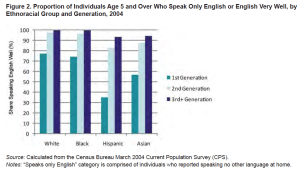 Screenshot 2014-08-11 15.58.55