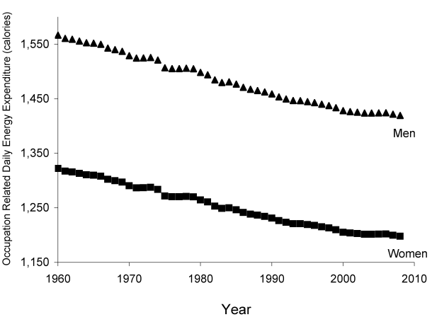 journal.pone.0019657.g003