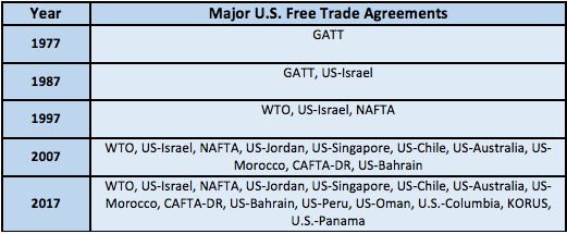 Screen Shot 2018-03-06 at 3.59.34 PM.png