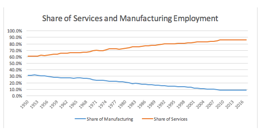 Screen Shot 2018-03-06 at 9.54.56 AM.png