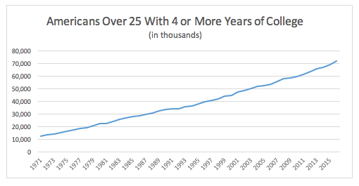 Screen Shot 2018-03-06 at 9.58.54 AM.png